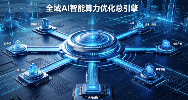 明光市AI算力优化赋能数字生态 智能技术迭代激活产业发展新动能