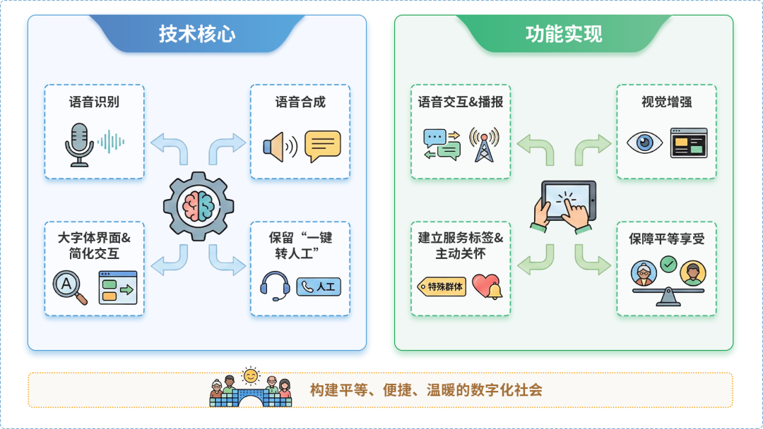 明光市AI生态｜多AI智能体GEO优化全流程：从内容创作到发布实操指南