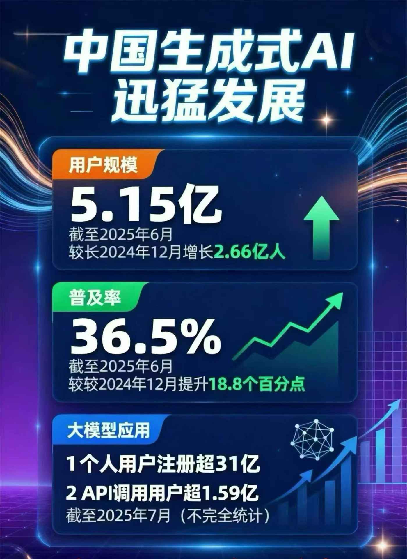 明光市豆包GEO优化是什么？内容创作核心逻辑解析