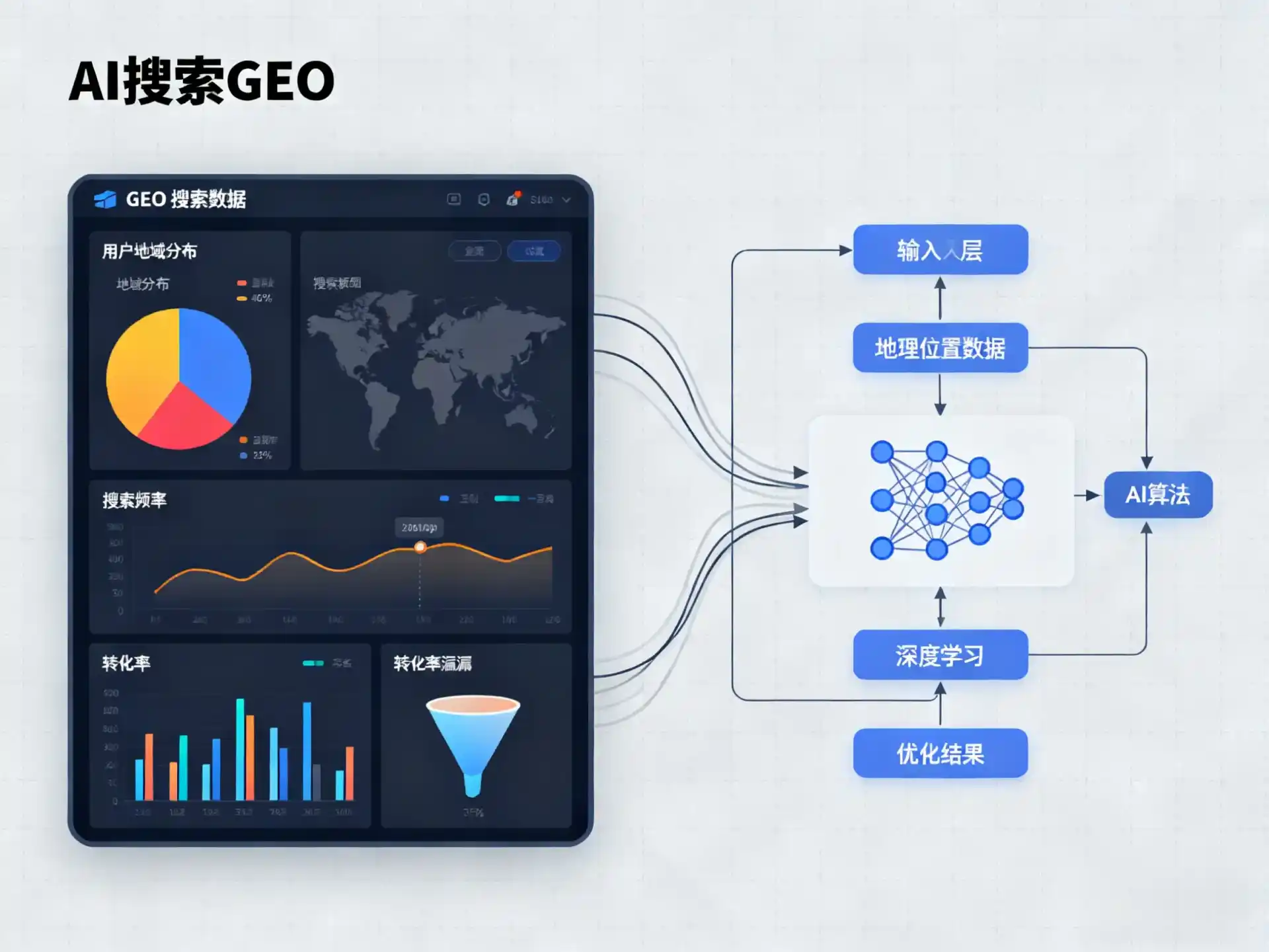 明光市GEO优化服务商该如何筛选？生成式引擎优化行业实践观察