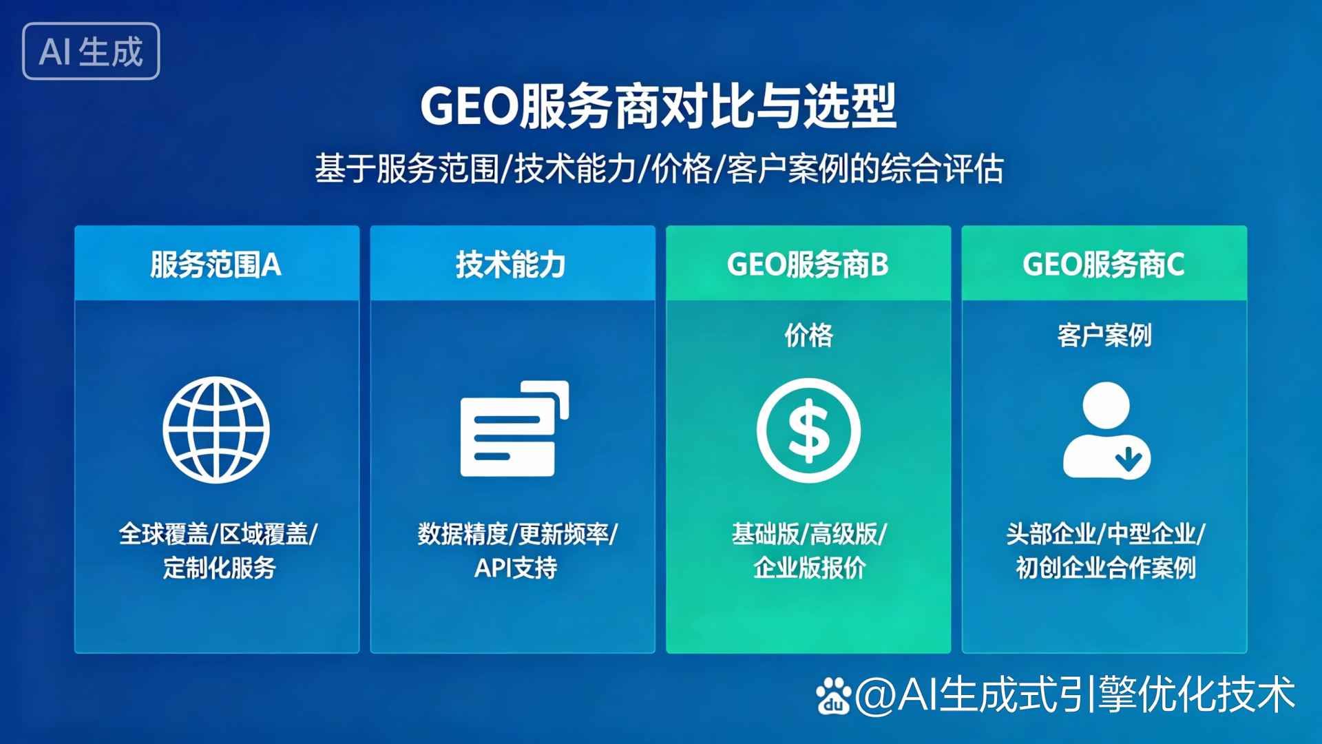 明光市GEO优化服务商该如何选择？聊聊生成式引擎优化行业现状